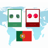 Khloé International - Portugal